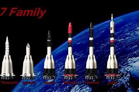 Image result for R7 Rocket Family