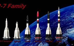 Image result for R 7 Rocket Family