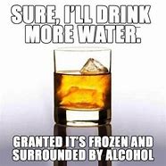 Image result for Drink Shots Meme