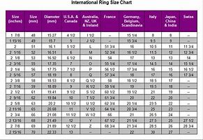 Image result for Men Ring Size Chart USA Printable