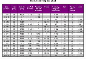 Image result for Printable Ring Size Chart Ruler