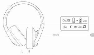Image result for Wireless Charging Headphones