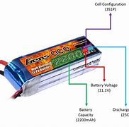 Image result for RC LiPo Sm4p Pinouts
