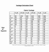 Image result for Quilt Square Size Chart