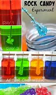 Image result for Cool Science Designs