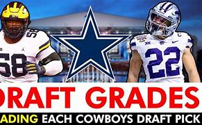 Image result for Dallas Cowboys Draft