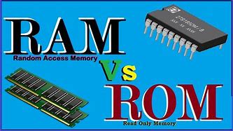 Image result for Difference Between Ram and ROM