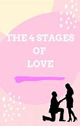 Image result for 4 Stages of Love Meme