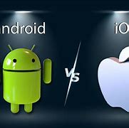 Image result for Androit vs iOS
