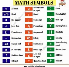 Image result for All Math Symbols and Meaning
