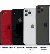 Image result for iPhone Phones Comparison