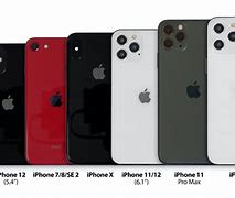 Image result for Compare Apple Modles
