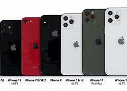 Image result for Picture of All iPhone Sizes