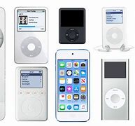 Image result for iPod Uses