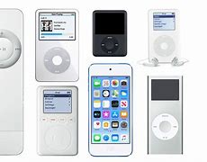 Image result for iPod