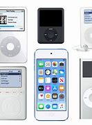 Image result for Pics of Types of iPods