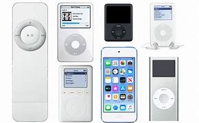 Image result for iPod Release Timeline