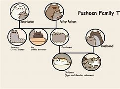 Image result for Cute Pusheen Cat Family