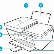 Image result for HP Deskjet 4100 Control Panel