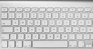 Image result for German Keyboard Layout Dell
