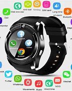 Image result for Internet of Things Smartwatch