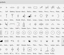 Image result for Electrical Units and Symbols