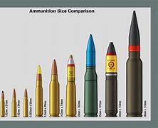 Image result for 5.7Mm X 28Mm Ammo