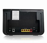 Image result for TalkTalk Router Update Firmware