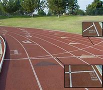 Image result for 50 Meter Track