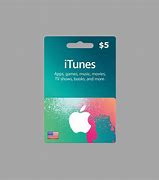 Image result for iTunes Library ITL