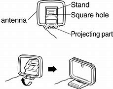 Image result for AM Antenna