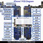 Image result for iPhone 8 VietMobile Circuit Diagram