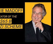 Image result for Bernie Madoff Ponzi