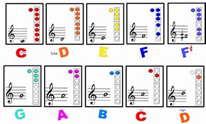 Image result for G Note Recorder