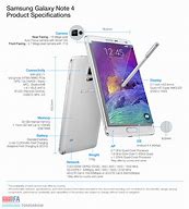 Image result for New Samsung Galaxy Note 4
