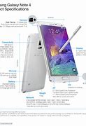 Image result for Note 4 Screen Size