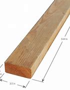 Image result for 2X4 Lumber Dimensions