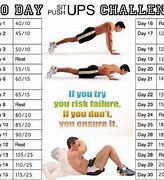 Image result for Best Sit UPS for ABS