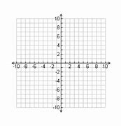Image result for 10X10 Graph