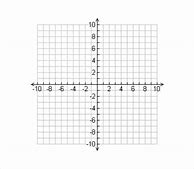 Image result for Number Graph Paper