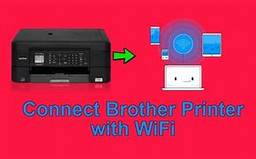 Image result for How to Connect Brother Printer to Wi-Fi WLAN