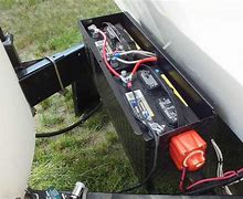 Image result for 12V RV Battery Box