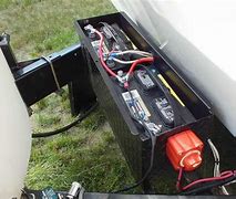Image result for Box Battery Negative