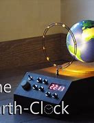 Image result for Earth as a Clock