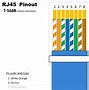 Image result for Ethernet Cable Pinout RJ45
