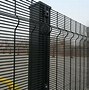 Image result for 1X4 Welded Wire Fence