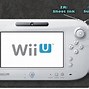 Image result for Wii 1 Reset Button