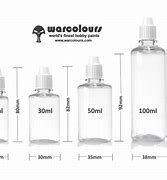Image result for How Big Is 203Ml
