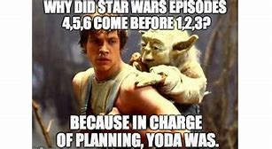 Image result for Star Wars Meme Turn It Off and On Again