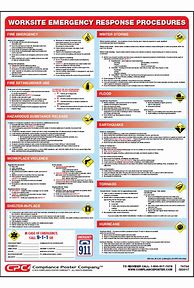 Image result for Safety Procedures Poster